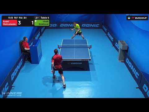 16:45 Andrii Matiushenko  - Vitalii Krokhmal 15.07.2023 TT Euro.Cup Ukraine Master. Table 4