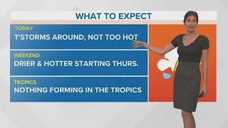 Download lagu Scattered rain hangs around on Wednesday mp3