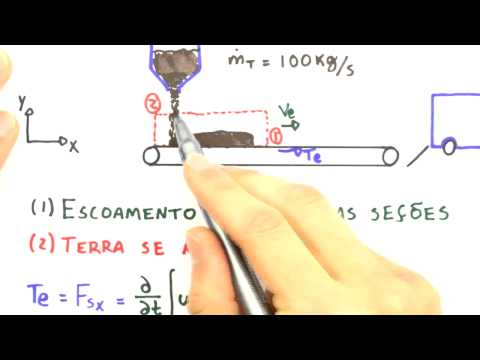Me Salva! ESI08 - Exercício: Variação da quantidade de movimento