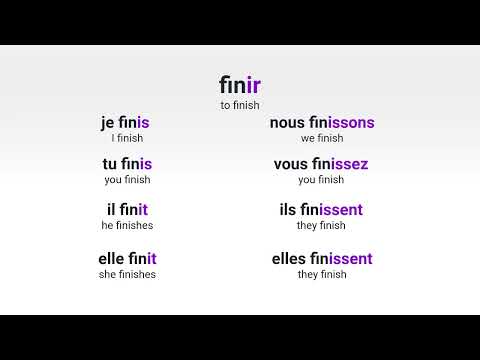 What is the present tense of the French verb avoir