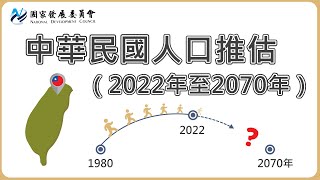 [問卦] 台灣未來人口少三成？(695萬人)