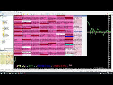 Video Strategic View Helper