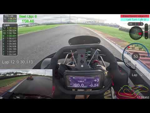 BOTEQUIM GP KART 2023 - ETAPA 2 - BATERIA C2 - BETO CARRERO CW - PENHA /SC - 12/03/23