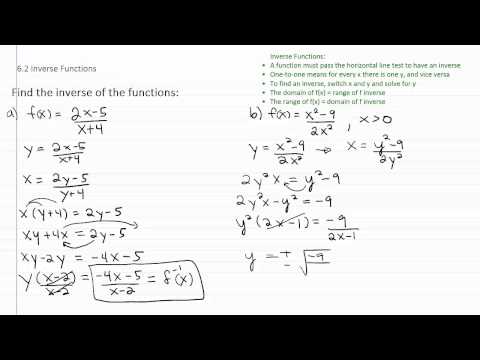  Inverse Functions p6