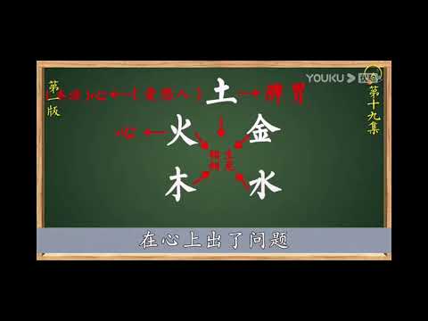 陽土 陰土