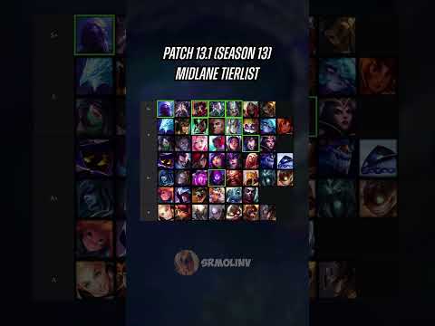 Patch 13.1 Season 13 Midlane Tierlist
