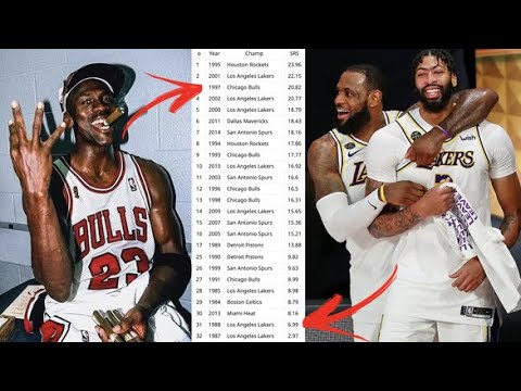 Using Numbers To Find The Most Difficult NBA Championship Ever Won