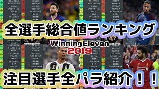 最強ランキング【ウイイレ2019】総合値トップ10能力公開！注目のあの選手も紹介【WE2019/PES2019】ウイニングイレブン2019