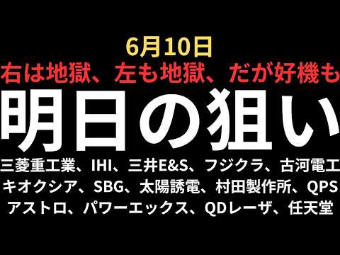 注目銘柄をチャートで分析