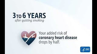 Download lagu Quitting Smoking Reduces Your Risk of Coronary Heart Disease mp3