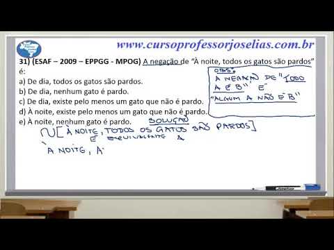 QUESTÃO 31   LÓGICA   ESAF