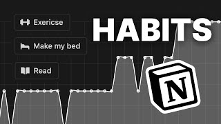 The Ultimate Habit Tracker in Notion
