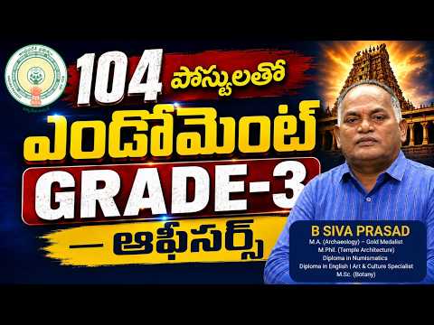 Medha IAS Study Circle Hyderabad Video 3
