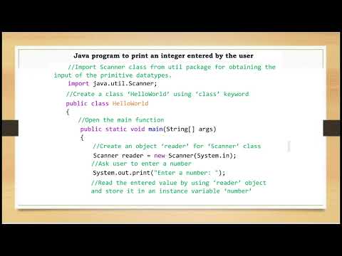 Java Program To Print An Integer Entered By The User Java Programming Sscbe
