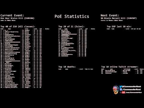 [Path of Exile] (S10V106) One Hour Brutus Kill