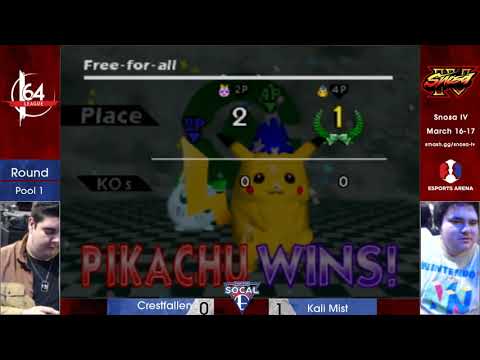 Fight for SoCal 2 - Crestfallen v Kalimist