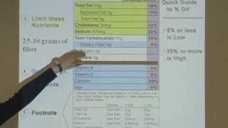 Making Sense of Those Nutritional Labels