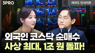 기획예산처 운용평가 지침 개선, 이제 코스닥 투자는 필수 | 장우진 작가 [여의도 인사이트]