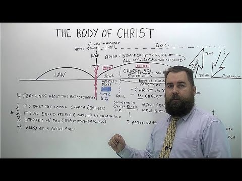 The Body of Christ