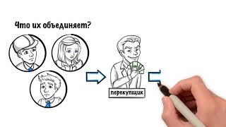 Snab - Маркетплейс Металла
