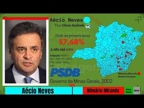 Jingle de Aécio Neves - Governo de Minas Gerais 2002