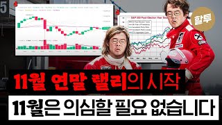  1544. 11월 연말랠리의 시작