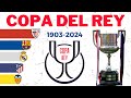 Copa Del Rey Winners (1903 - 2024)