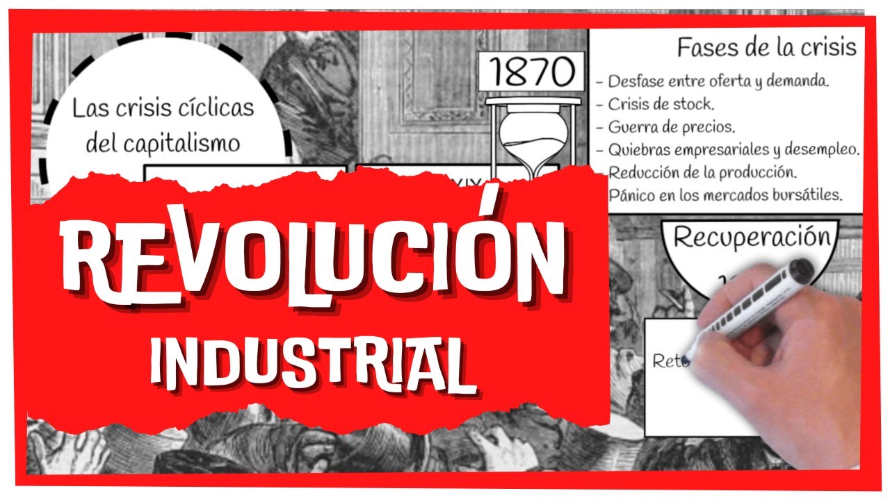 The second industrial revolution | Fordism and Taylorism