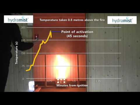 Hydramist Sauna Fire Suppression