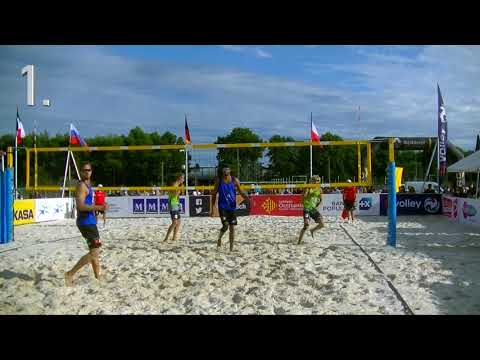 Top 5 jumpsets 2020 by Åhman/Hellvig #swedishjumpset