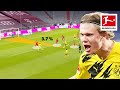 Erling Haaland – Top 5 Most Unexpected Goals 20/21