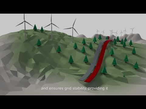 INDARGRID - The game Changer in Grid Code Compliance