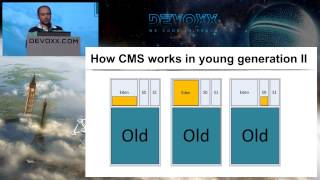 G1 Garbage Collector - Big Heaps and Low Pauses