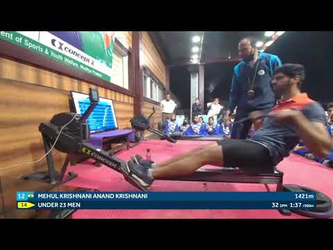 World rowing indoor championships 2021_Concept_under 23