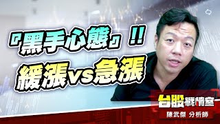 本周觀盤重點…『黑手心態』!! 緩漲vs急漲#台股#盤勢# #重返箱型#降息#fed#緩漲vs急漲｜小武哥投資事務所｜陳武傑 (圖)