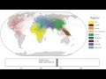 Estimated Locations Of Human Genetic Ancestors A Unified Genealogy Of Modern And Ancient Genomes