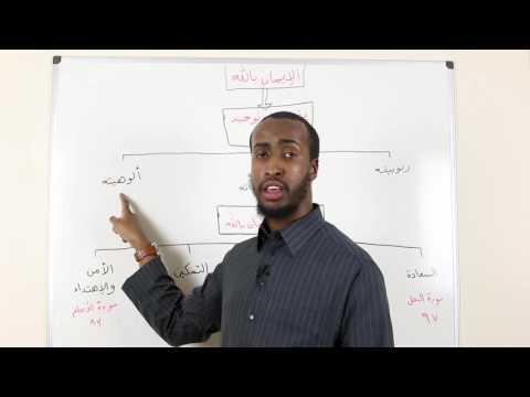 Part 2 || An Introduction to Aqeedah || Ustadh AbdulRahman Hassan