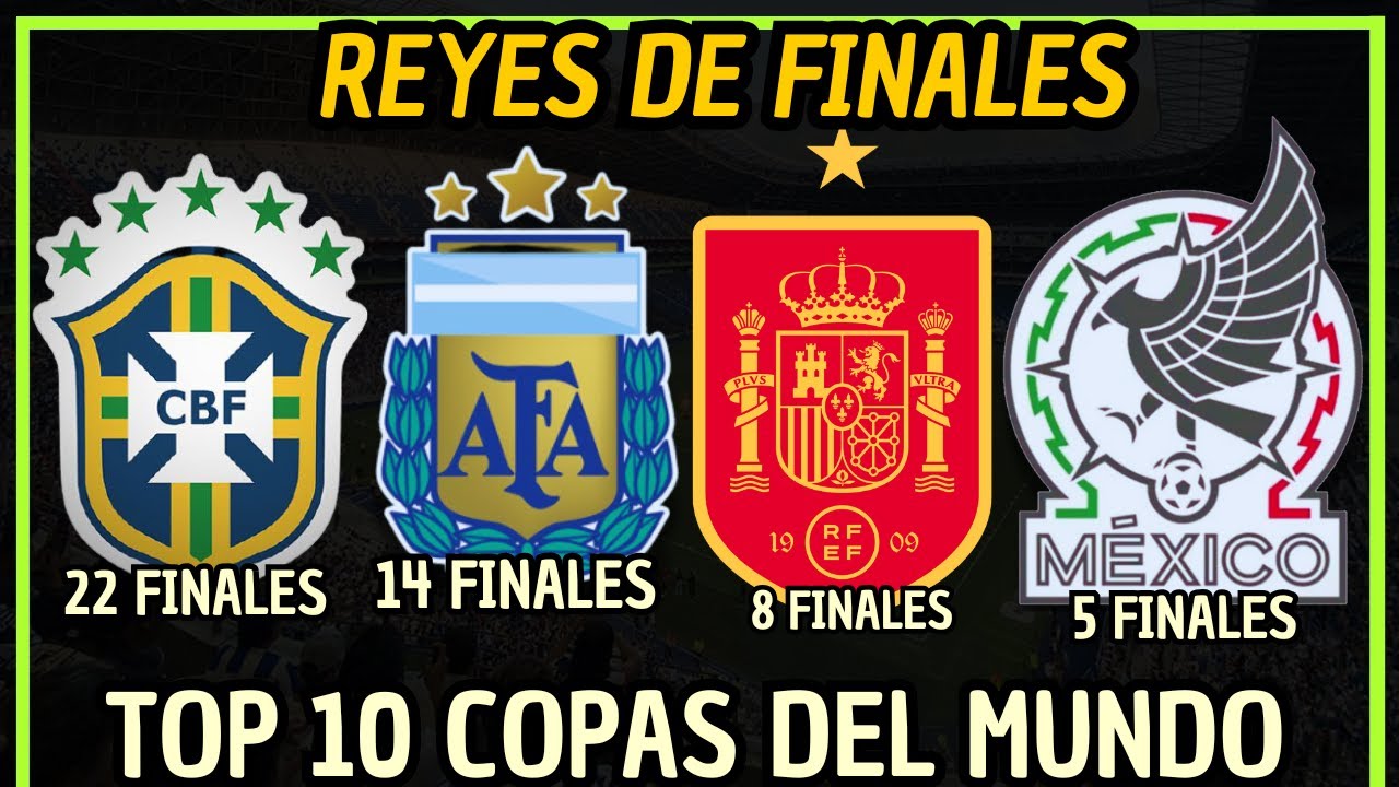 The 10 national teams with the most finals in the world: FIFA Senior, U20, and U17