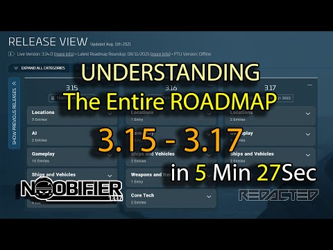 Updated the Entire Roadmap to 3.17 in 5 min and 27sec Star Citizen