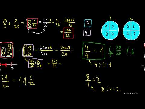 Calcolo con le frazioni