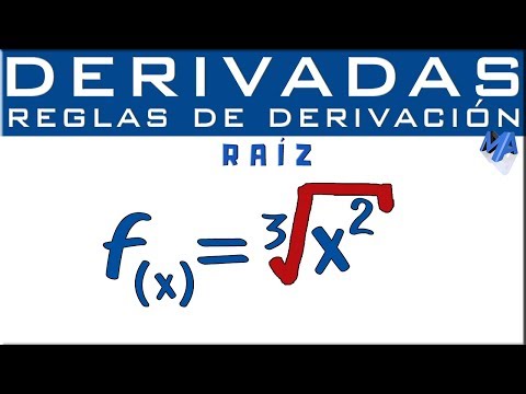 Derivada de una raíz | Reglas de derivación
