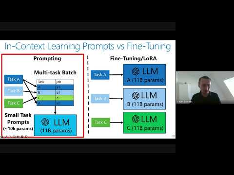 Private Adaptations of Large Language Models