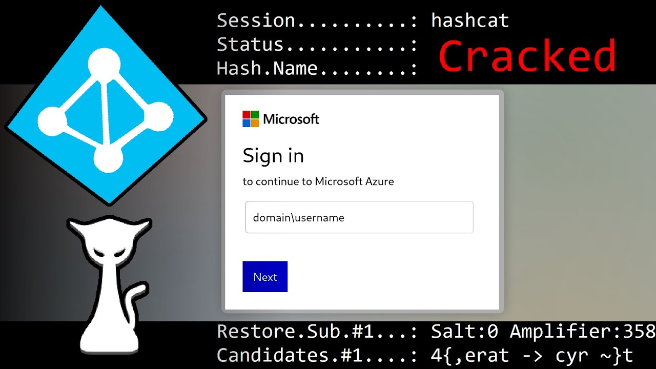 Cracking Active Directory Passwords & MFA Fatigue