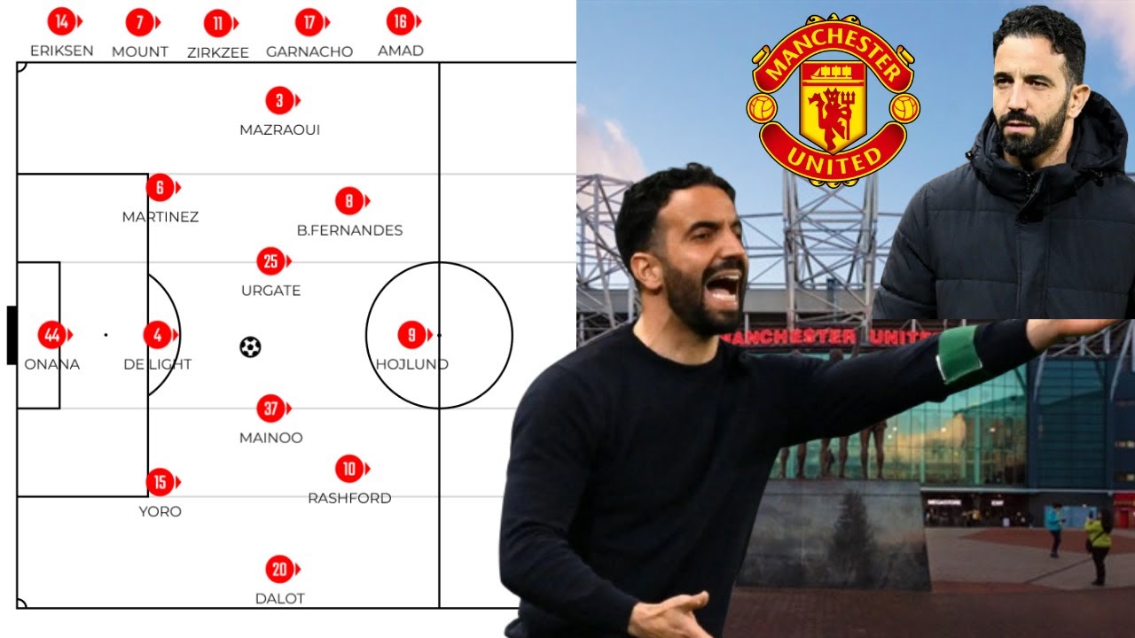 These are the Man United players that fit in with Ruben Amorim's tactics.