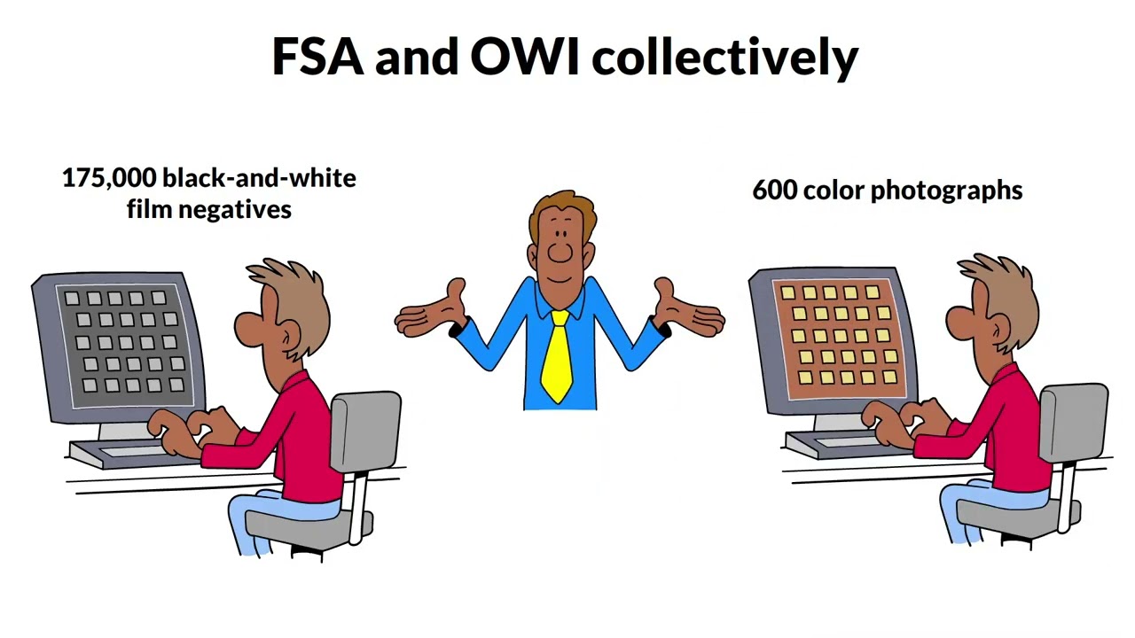 Quick tips on finding long lost relatives in historical pictures