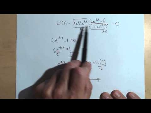 Activity 3.2.4, parts a, b, c and d: Investigating Logistic Functions with Calculus