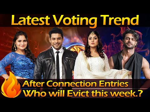 download lagu mp3 mp4 Big Boss Live Voting Results, download lagu Big Boss Live Voting Results gratis, unduh video klip Big Boss Live Voting Results
