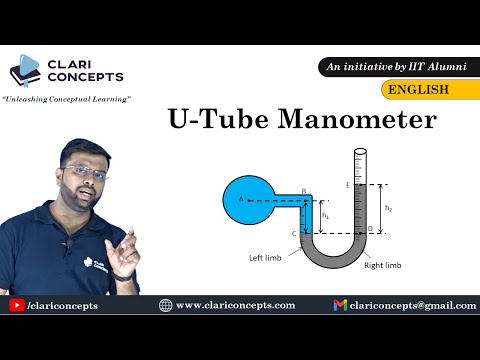 Easiest way to understand Pressure Measurement using U Tube Manometer with animations (English)