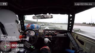 Arse Freeze 2015, 24 Hours of Lemons