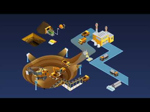 Modern Mining 101: Developing a Mine